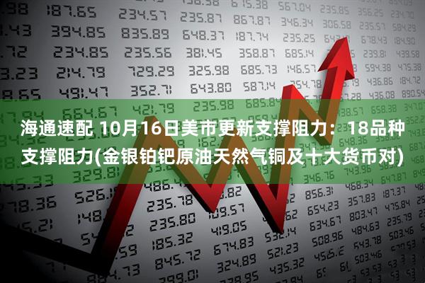 海通速配 10月16日美市更新支撑阻力：18品种支撑阻力(金银铂钯原油天然气铜及十大货币对)