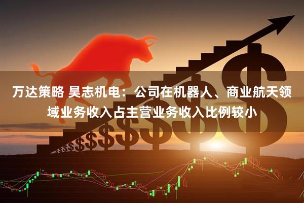 万达策略 昊志机电：公司在机器人、商业航天领域业务收入占主营业务收入比例较小